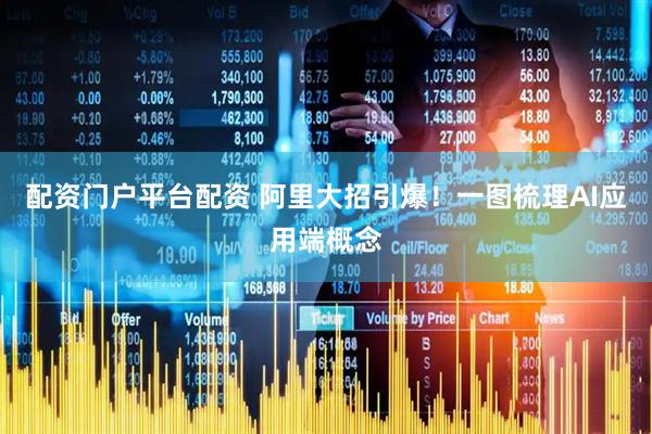 配资门户平台配资 阿里大招引爆！一图梳理AI应用端概念