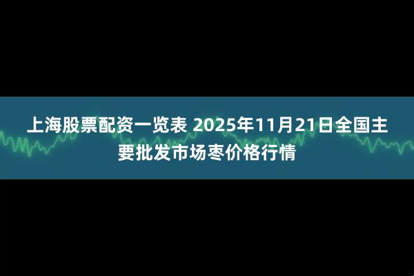 上海股票配资一览表 2025年11月21日全国主要批发市场枣价格行情