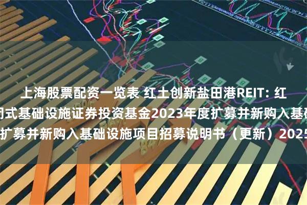 上海股票配资一览表 红土创新盐田港REIT: 红土创新盐田港仓储物流封闭式基础设施证券投资基金2023年度扩募并新购入基础设施项目招募说明书(更新)2025年第1期